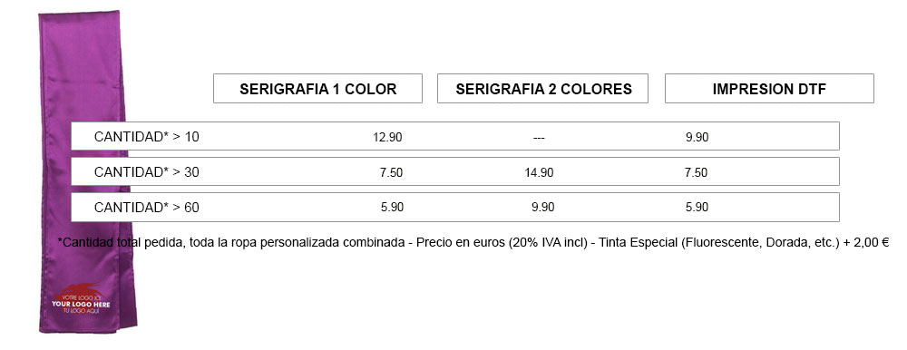 Tarifs