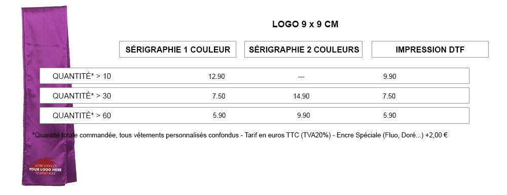 Tarifs