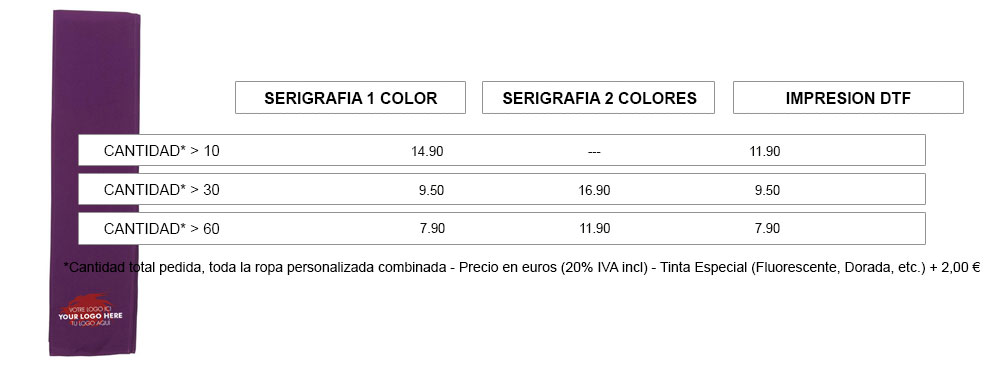 Tarifs