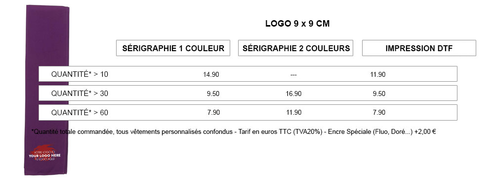 Tarifs