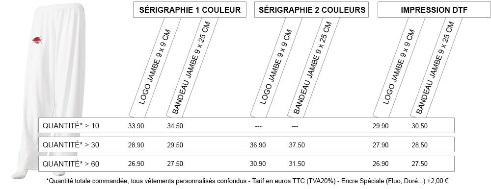 Tarifs