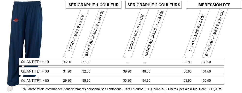 Tarifs