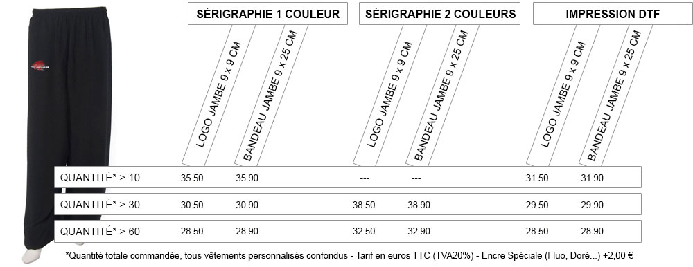 Tarifs